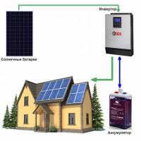 Солнечная электростанция «Коттедж - 3» (Независимость)